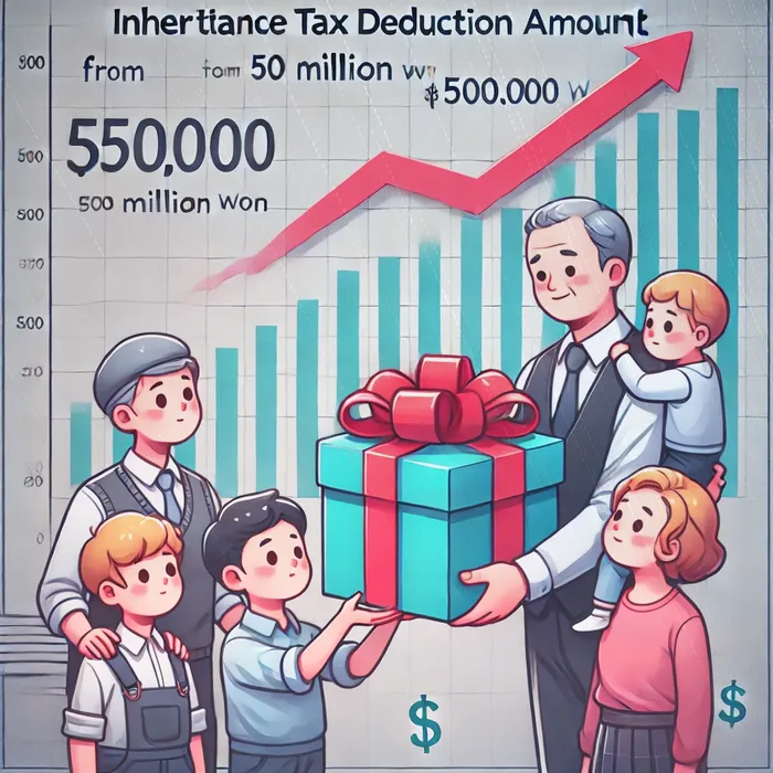 개인회생워크아웃